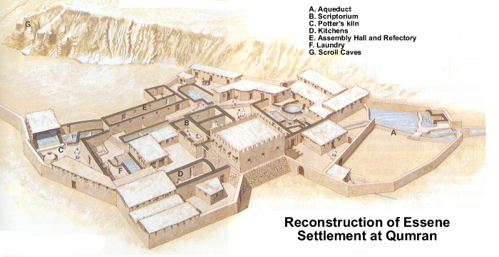 Izrael - Jerozolima - obrazy - QumranRecon. Osiedle esseńczyków w Qumran.jpg