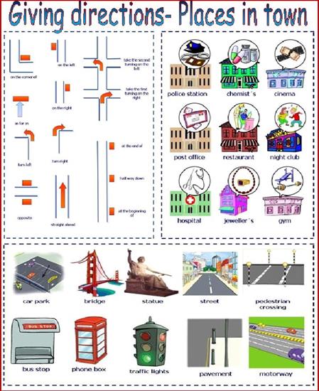 Picture Worksheets - Giving directions - places in town 1.jpg