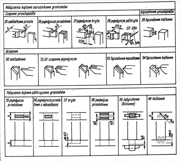 pszczelarstwo - Polączenia stolarskie001_012.jpg