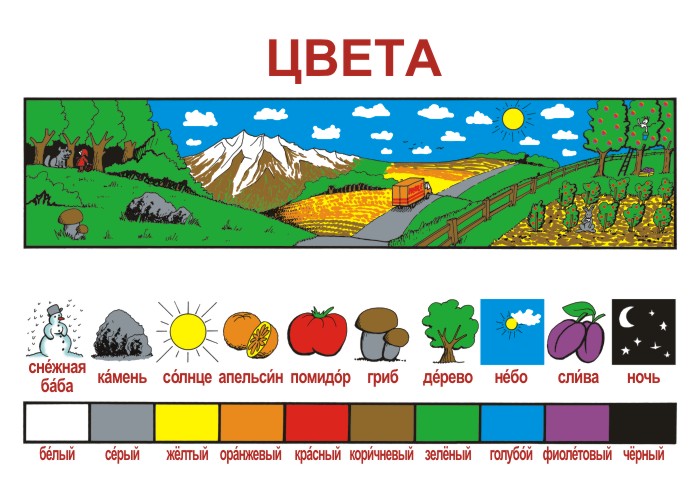 Język tablice - 17 Kolory ros.jpg